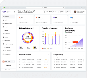 Diagnosis & Gap Mapping