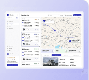 Monitoring & Continuous Improvement